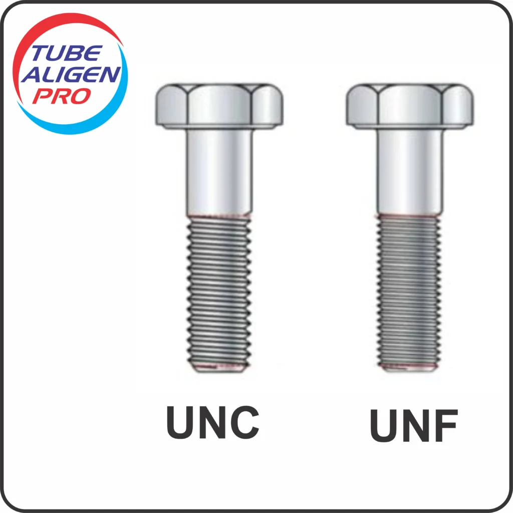 UNC/UNF Thread Chart